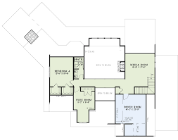 America's best house plans offers an extensive collection of mountain rustic house designs including a variety of shapes and sizes. Nelson Design Group House Plan 1275 Majestic Falls Rustic House Plan