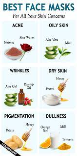 Best Diy Face Masks For All Skin Types Little Indian Spot Best Diy Face Mask Homemade Skin Care Remedies Combination Skin Mask