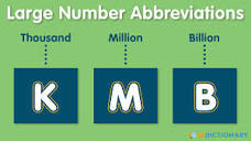 Different Abbreviations for Thousand, Million & Billion ...