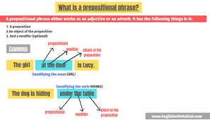 Maybe you would like to learn more about one of these? Prepositional Phrases Advanced Post 3 Types With Examples