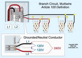 Maybe you would like to learn more about one of these? Can I Take A 220 Line And Convert It To A Regular House Outlet What Would Be The Damage Home Improvement Stack Exchange