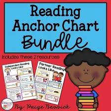 Reading Anchor Chart Bundle Anchor Charts For Independent