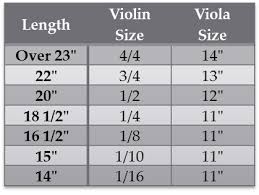 Mrs Dazas String Things Instrument Parts Worksheet