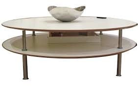 Product details the round shape gives you a generous table top for trays, coffee or tea services. Vacation Inspired Coffee Table Ikea Hackers