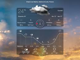 Plus précises et 4 fois par jour. Donnees Fournies Par L Application Meteo Live Weatherlive Chalon Sur Saone France 24 Saone Et Loire