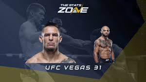 Grant dawson will draw a stern test in his lightweight debut. Mma Preview Anderson Dos Santos Vs Miles Johns At Ufc Vegas 31 The Stats Zone