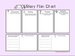 Story Plan Chart Freebie Adventures In Speech Pathology