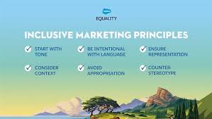 Flash News Salesforce Asks Partners To Practice Inclusive Marketing The Company S Definition Of Inclusive Marketing Is Co In 2020 Principles Context Intentions