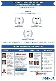 Cornerstone Rehabilitation And Healthcare Center Top Ranked Nursing Home In Mississippi Healthcare Centers Rehabilitation De Pere