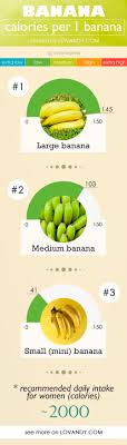 51 Expert Banana Calorie Chart