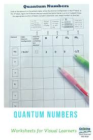 Go Download This Worksheet For The Easiest Way To Teach Spdf More Commonly Known As Quantum Numbers Chemistry Classroom Teaching Chemistry Chemistry Teacher