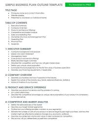 There is no set format of a business plan. How To Write A Business Proposal With Templates Grit Ph