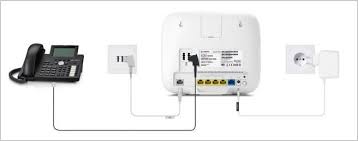 Simply plug our mobile modem in and have instant internet access. Easybox 804 Anleitungen Einrichtung Vodafone Hilfe