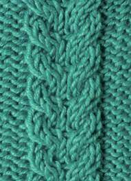 We did not find results for: Free Stacked Cable Knitting Stitch Knitting Kingdom
