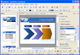 Windows 95 with at least 1 mb of free disk space. About Microsoft And Open Office Sebestian