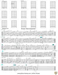 Heart shaped box bass tab. Nirvana Heart Shaped Box Free Guitar Tab By Jeffrey Thomas