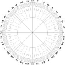 Printable Protractor And Ruler By Ssd Thingiverse Protractor Simple Woodworking Plans Wooden Gear Clock