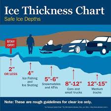Ice Thickness Chart Len Thompson Fishing Lures