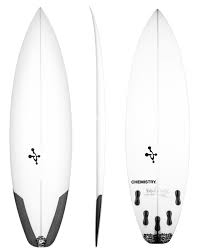 That's exactly what jay sparky longley contemplated the best surfboards for every rider. The 10 Best All Rounder Surfboards For All Levels Updated Booksurfcamps Com
