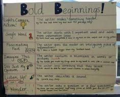 7 Best Writing Anchor Charts Grade 2 Images Writing Anchor