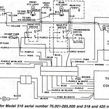 This subscription allows users to connect to machines with an electronic data link (edl) to clear and refresh codes, take diagnostic. Wr 7322 Wiring Diagram For John Deere 318 Wiring Diagram