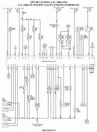 Toyota tacoma trailer wiring diagram pics. 2008 Toyota Tacoma Trailer Wiring Diagram Wiring Diagram Idea Pure Precedent Pure Precedent Formenton8file It