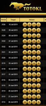 Togel Kuda Lari Semarang Photos Facebook