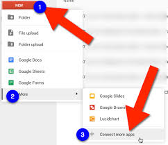 Pin On Glorious Google Edu Examples