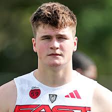 2025 Top Football Oklahoma Recruits