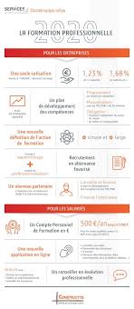 We did not find results for: Reforme Formation Professionnelle Constructys