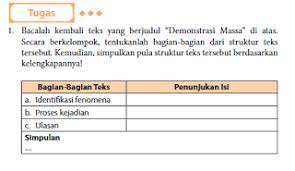 249 kelas xi bahasa indonesia kurikulum 2013 revisi 2017 sma/smk terbaru. Kunci Jawaban Buku Bahasa Indonesia Kelas 11 Kurikulum 2013 Revisi 2017 Halaman 22 Kumpulan Soal