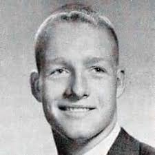 Famous Basketball Players