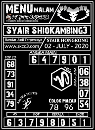 Menu Syair Hongkong Shiokambing 3 Shio Kambing