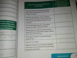 We did not find results for: Kata Frasa Tentang Rantai Makanan Di Antartika Kataku