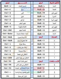 We did not find results for: Ø£Ø­Ù…Ø¯ Ù…Ø­Ù…Ø¯ Ø¨ÙˆÙŠØ§Ø¨Ø³ On Twitter ØªØ¹Ù„ Ù… Ø£Ø³Ø±Ø§Ø± Ø§Ù„ÙƒÙŠØ¨ÙˆØ±Ø¯ ÙƒÙŠÙÙŠØ© ÙƒØªØ§Ø¨Ø© Ø§Ù„ÙØªØ­Ø© ÙˆØ§Ù„ÙƒØ³Ø±Ø© ÙˆØ§Ù„Ø¶Ù…Ø© ÙˆØªØ¹Ø± Ù Ø¹Ù„Ù‰ Ø§Ù„Ø§Ø®ØªØµØ§Ø±Ø§Øª Ø§Ù„Ù…Ø³ØªØ®Ø¯Ù…Ø© Ù„ØªÙˆÙÙŠØ± Ø§Ù„ÙƒØ«ÙŠØ± Ù…Ù† Ø§Ù„ÙˆÙ‚Øª ÙˆÙ„Ø³Ø±Ø¹Ø© Ø§Ù„Ø¥Ù†Ø¬Ø§Ø² Https T Co 3myo3rew6k