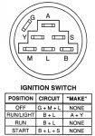 We also have installation guides, diagrams and manuals to help you along the way! Defective Ignition Switch Lawn Mower Forum