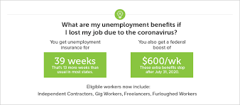 Maybe you would like to learn more about one of these? Enhanced Unemployment Benefits During The Coronavirus Crisis Smartasset