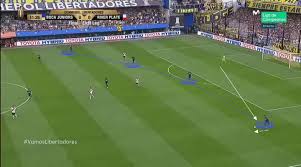 Liga profesional argentina live commentary for boca juniors v river plate on march 14, 2021, includes full match statistics and key events, instantly updated. Copa Libertadores 2018 Boca Juniors V River Plate