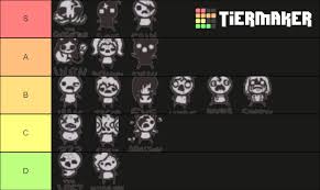 The binding of isaac tainted character unlocks tier lists. 34 Spoilers Tier List I M Curious Of What Other People Think So Post Your Tier List In The Comments R Bindingofisaac