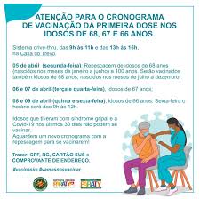 Maybe you would like to learn more about one of these? Noticias Prefeitura De Paraty