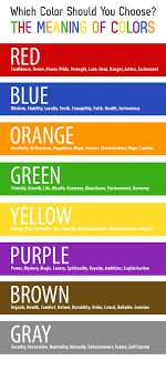 the meaning of colors color chart graphicdesign colors