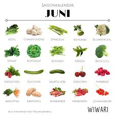 Saisonkalender Juni Saisonkalender Gemuse Und Obst Juni Gesundes Essen Gesundes Essen Saisonkalender Gemuse Saison Gemuse Saisonkalender Obst Und Gemuse