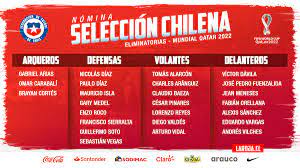 Una publicación compartida por selección chilena (@laroja) el 1 de oct de 2020 a las 9:46 pdt recordar que la roja debuta visitando a uruguay en el estadio centenario de montevideo, el jueves 8 de octubre a las 19:45 horas de nuestro país. Seleccion Chilena On Twitter Recuerda La Nomina De Laroja Para Los Duelos Por Eliminatorias Ante Uruguay Y Colombia Https T Co H0948dfcns Chile Seleccionchilena Nomina Qatar2022 Https T Co V8svwqigrt