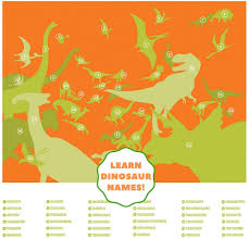 Choose between monthly, 6 months or annually along with your piece count. Buy Crocodile Creek Thirty Six Dinosaurs 100 Piece Jigsaw Puzzle In Canister Includes Educational Dino Finder Sheet For Ages 5 Years And Up 1 Ea 4054 1 Online In Turkey B06xwg6fdb