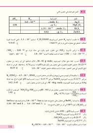 Chemistry Flip Book Pages 151 200 Pubhtml5