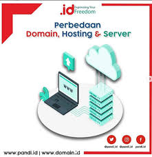 Sebagai dua hal yang paling esensial dalam suatu website, hubungan antara domain dan hosting dapat dijelaskan dengan analogi rumah. Apakah Perbedaan Domain Server Dan Hosting Beli Domain Domain Adalah Apa Itu Domain Harga Domain Domain Indonesia Domain Id Pandi En Buy Domain Domain Is What Is Domain Price Domain Domain Indonesia Domain