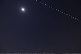 Image result for international space station through telescope