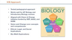 Ap bio chapter 5 reading guide answers. Integrating Concepts In Biology Trubook Digital Learning Solutions