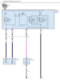 Architectural wiring diagrams behave the approximate locations and interconnections of 2 speed electric cooling fan wiring diagram how to wire up a 2 speed ford taurus electric fan the relays i used is the zettler az979 1a 12de for low speed. Radiator Fan Not Working Dodge Challenger Forum