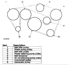 Note:for circuit reference, see appropriate diagram in wiring diagrams article. 2000 Jaguar S Type Engine Diagram Radio Wiring Diagram 2004 Oldsmobile Alero Bege Wiring Diagram